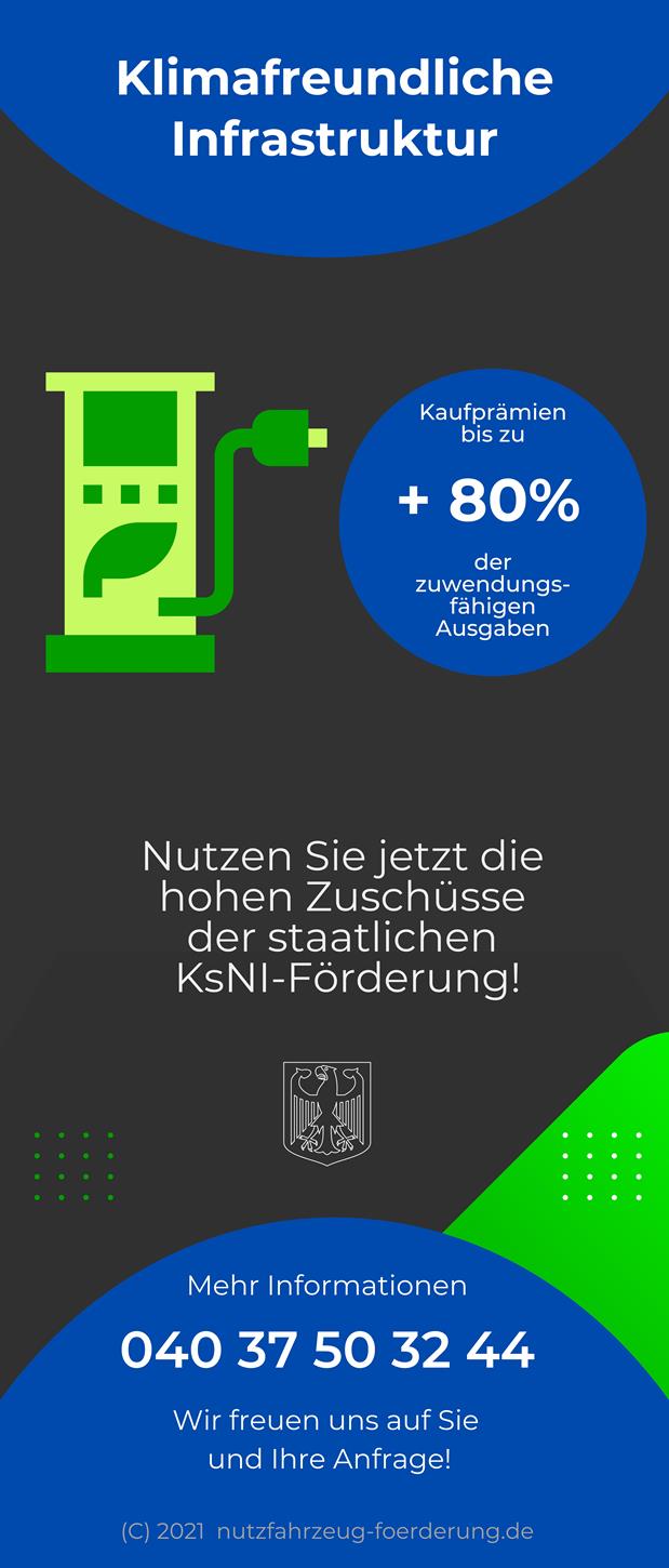 foerderung-fuer-klimaschonende-infrastruktur
